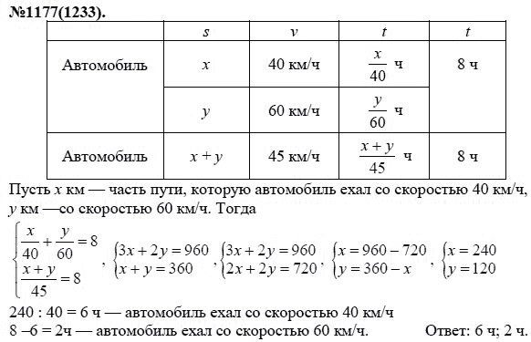 Ответ к задаче № 1177 (1233) - Ю.Н. Макарычев, Н.Г. Миндюк, К.И. Нешков, С.Б. Суворова, гдз по алгебре 7 класс
